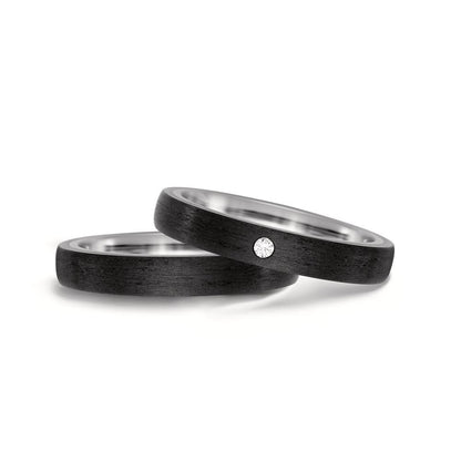 Anello del partner Titanio, Carbonio