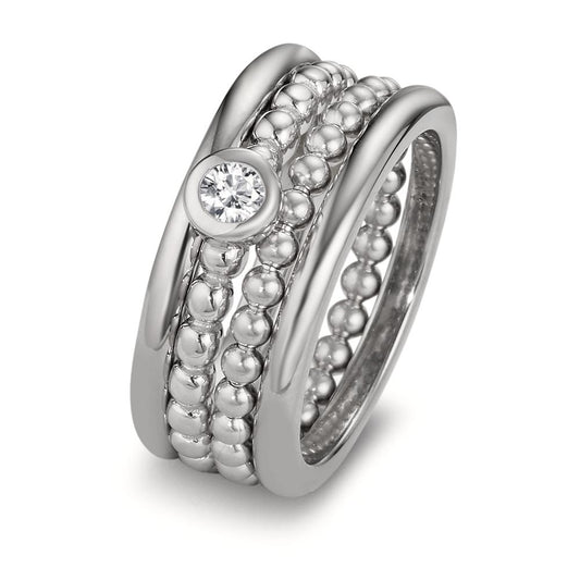 Set di anelli Zirconia