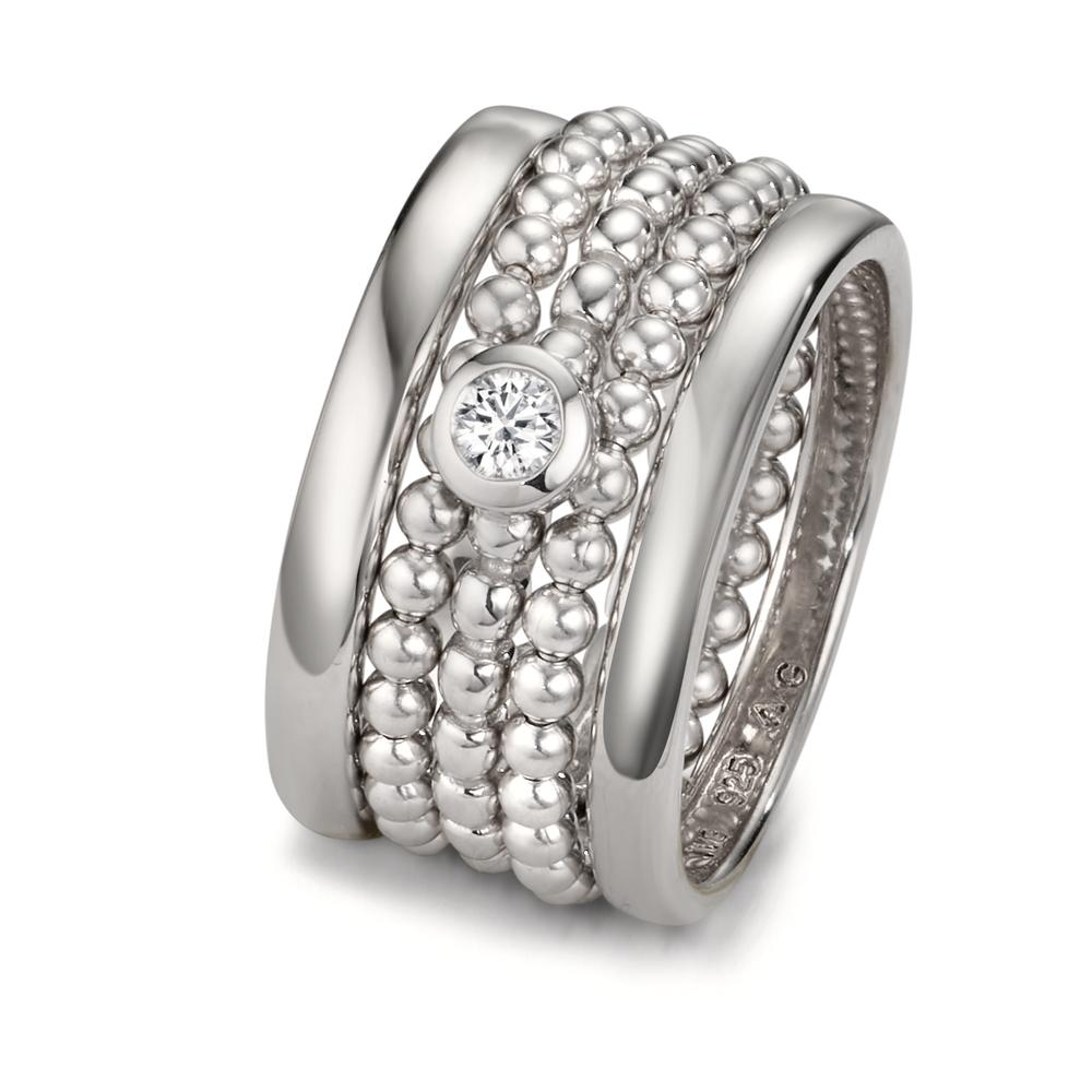 Set di anelli Zirconia